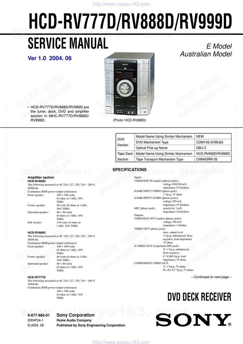 Sony HCD-RV777D Service manual
