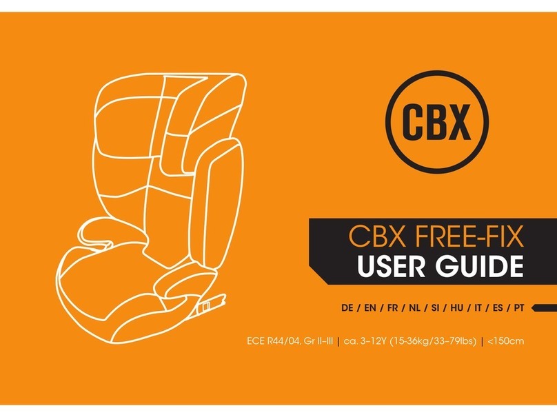 CBX FREE-FIX user guide