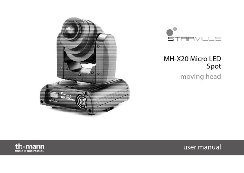thomann MX-x20 user manual
