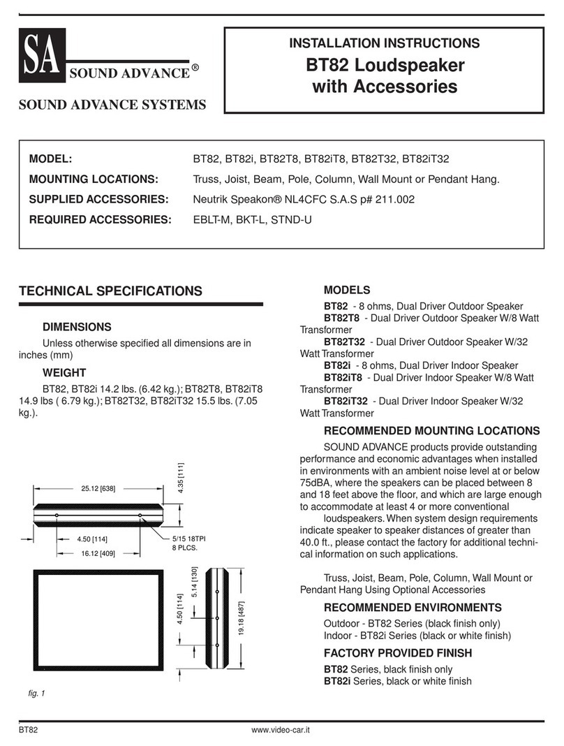 SA BT82 Installation insrtuctions