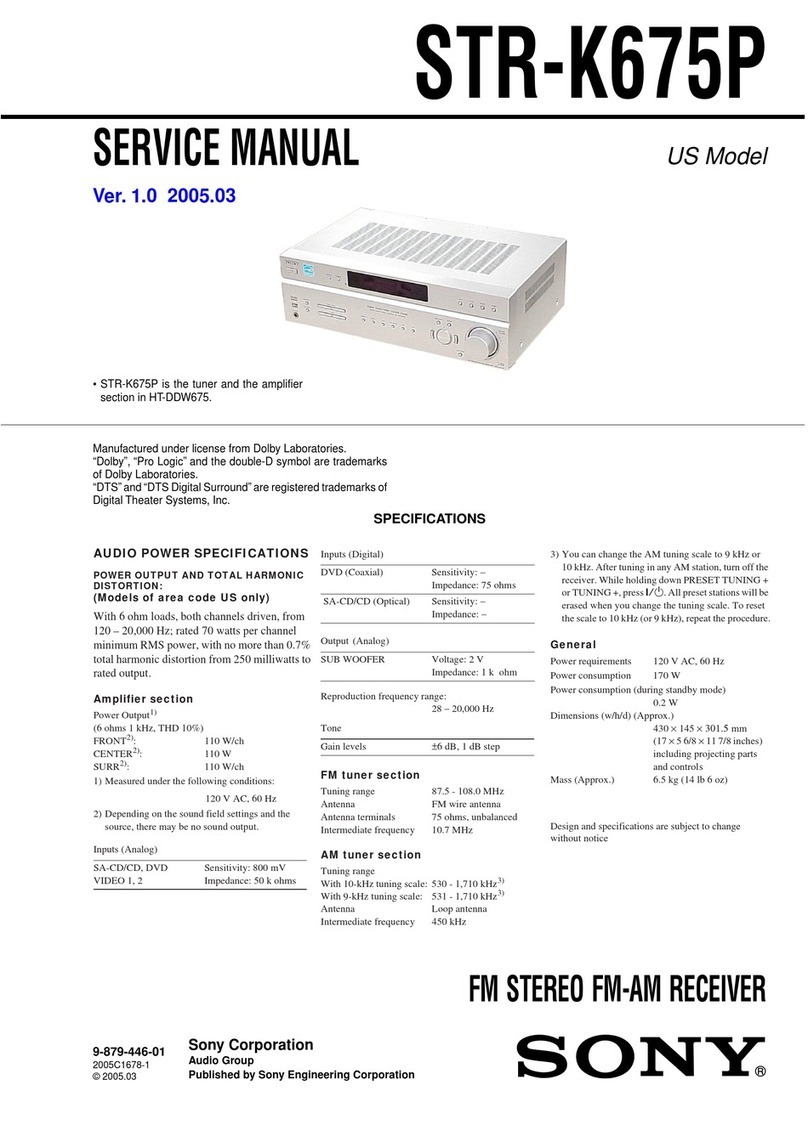 Sony STR-K675P  (For HT-DDW675) User manual