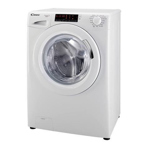 Candy GV158T3W User manual