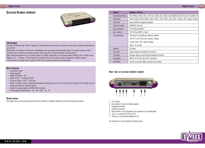 SWEEX CA100010 User manual