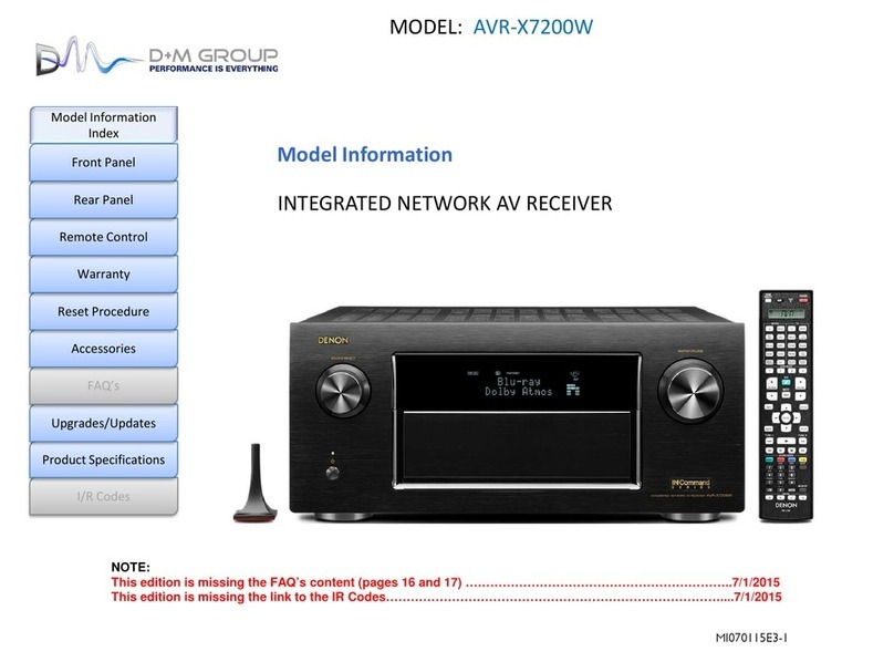 Denon AVR-X7200W User manual