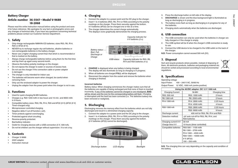 Clas Ohlson V-9688 user manual
