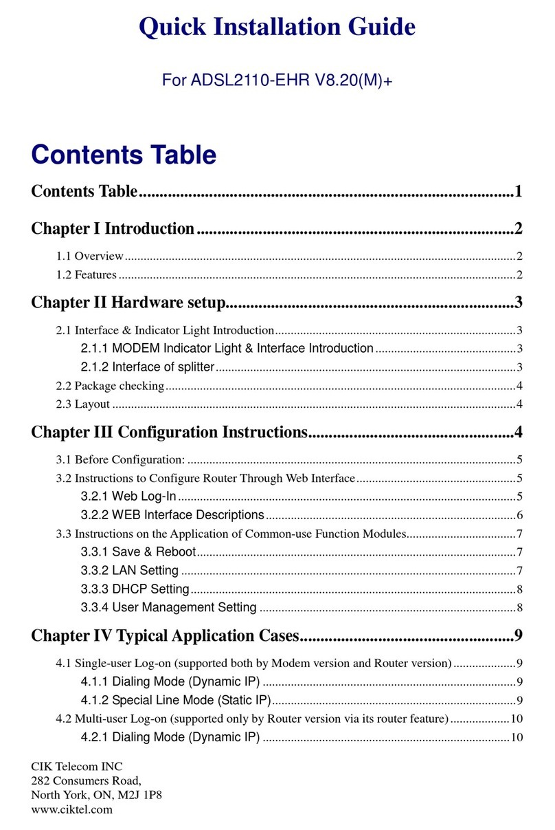 Star-net ADSL2110-EHR Quick installation guide