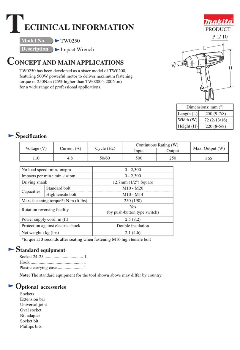 Makita tw0250 technical information