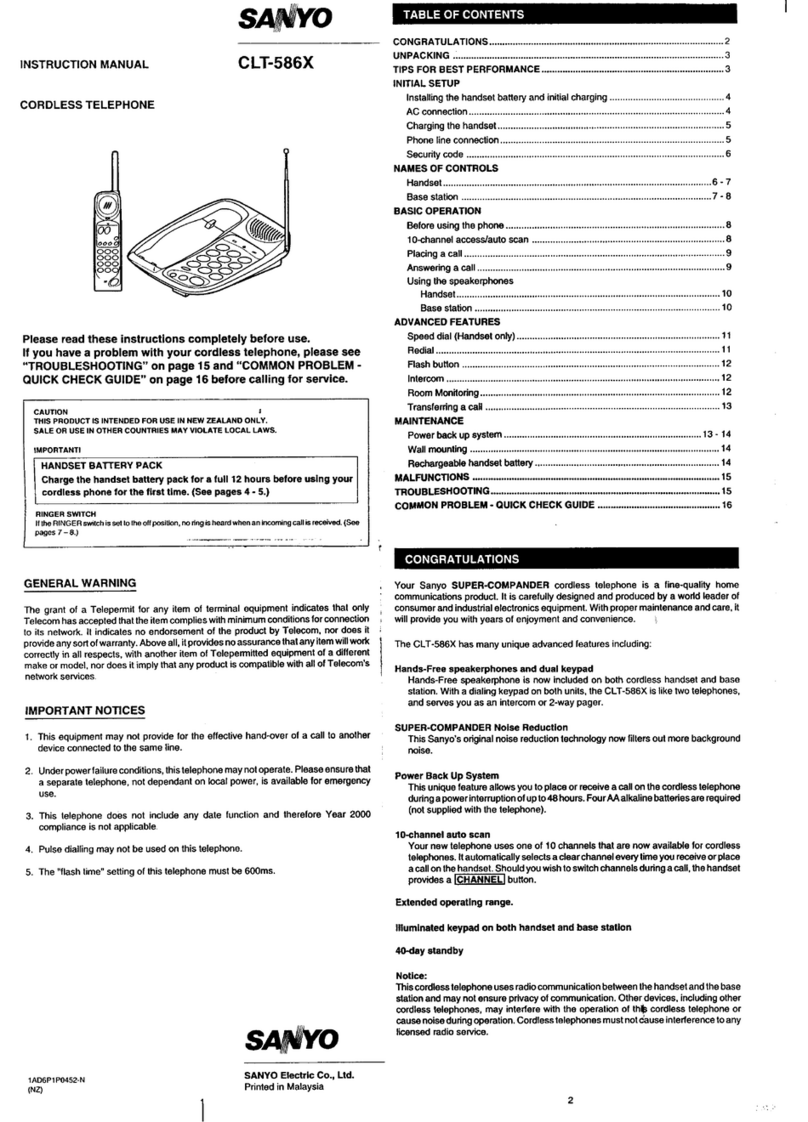 Sanyo CLT-586X User manual