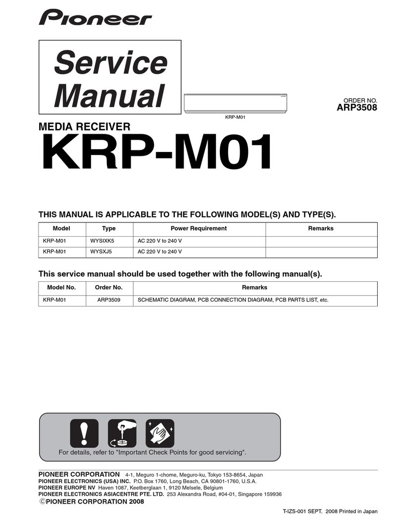 Pioneer krp-m01 Service manual