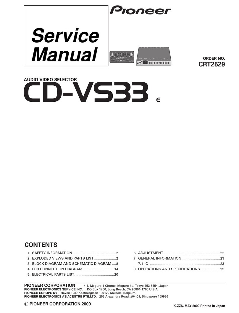 Pioneer CD-VS33 Service manual