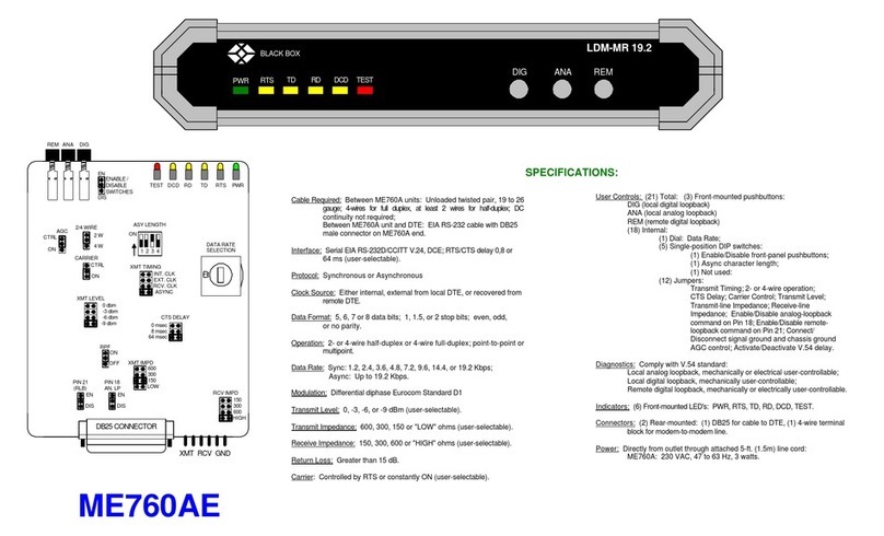 Black Box LDM-MR 19.2 User manual