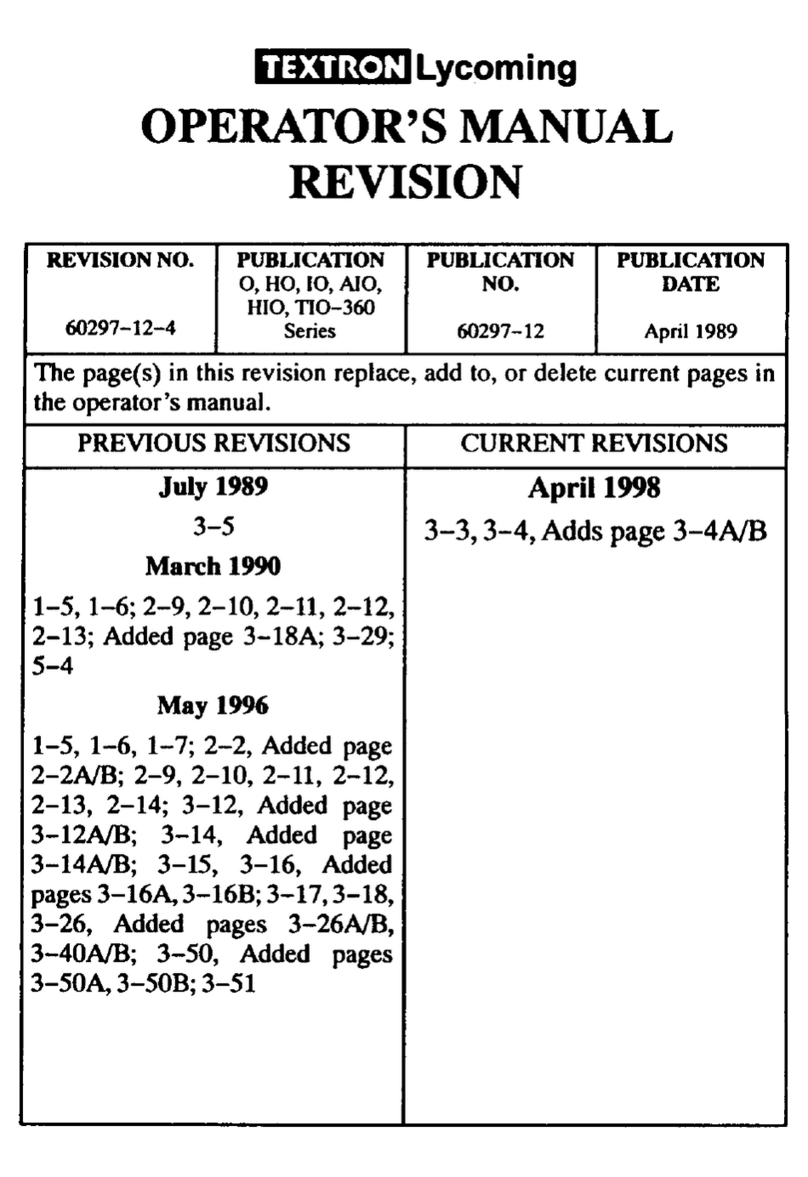 Lycomin 0-360 Operator's manual Lycomin 0-360 Operator's manual