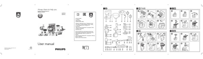 Philips HR7976 user manual