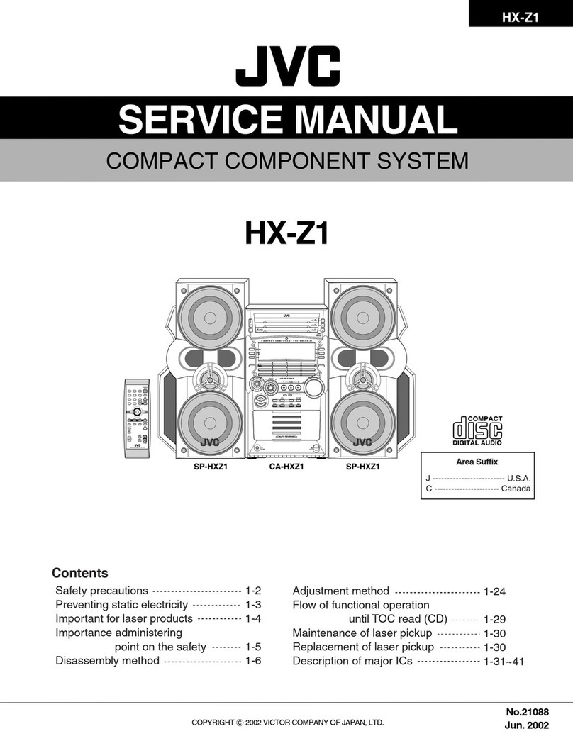 JVC HX-Z1 User manual