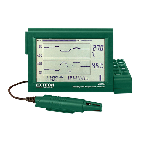 Extech Instruments RH520A User manual