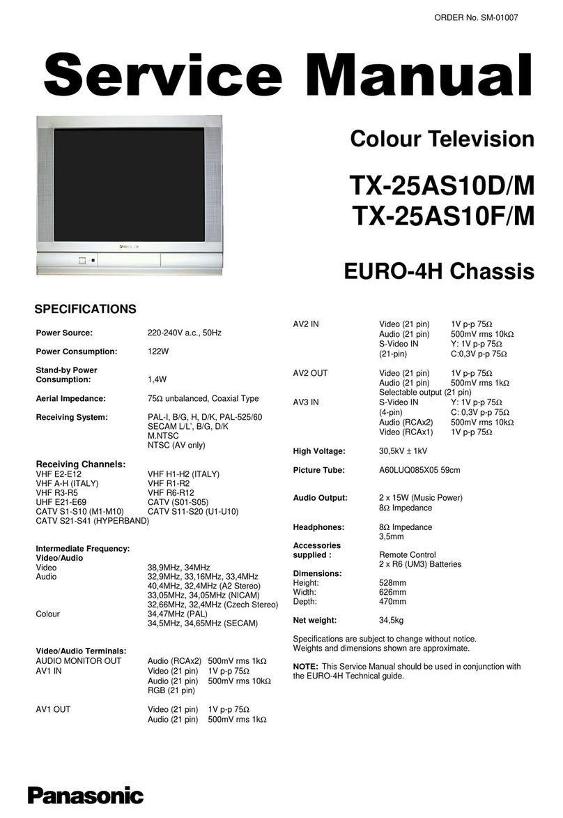 Panasonic TX-25AS10D/M User manual Panasonic TX-25AS10D/M User manual