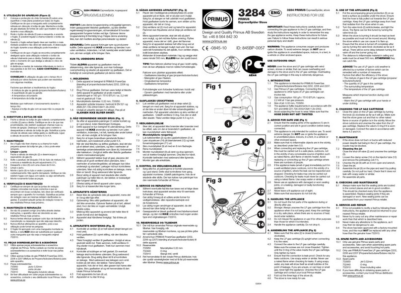 Primus 3284 Instructions for use