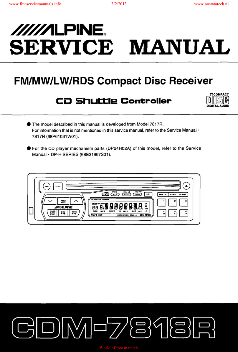 Alpine CDM-7818R User manual