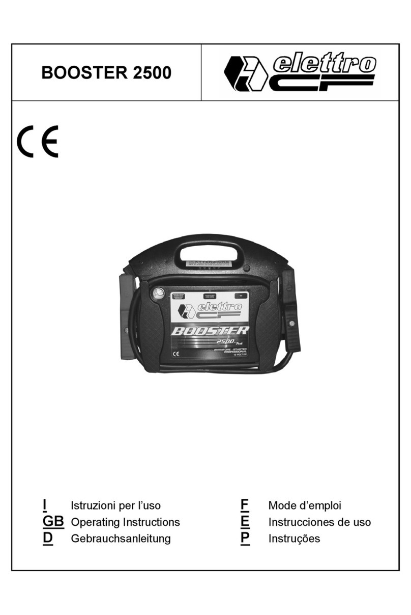 Elettro C.F. BOOSTER 2500 User manual