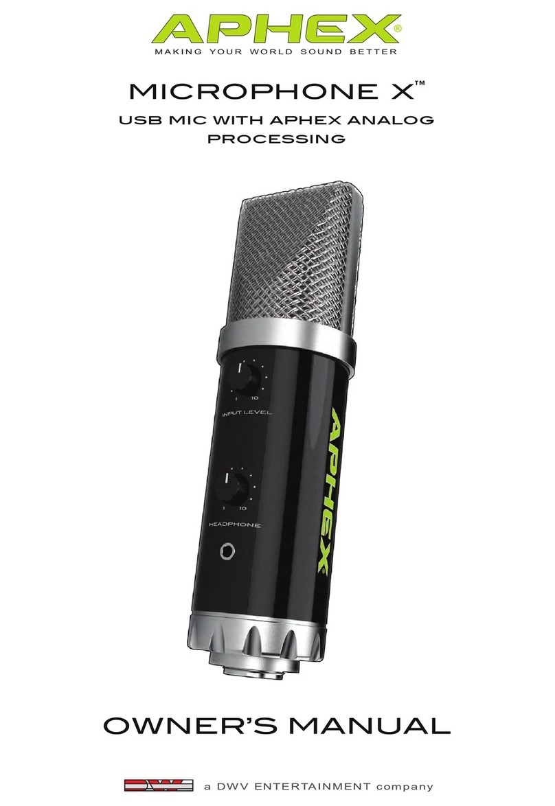 Aphex MICROPHONE X User manual