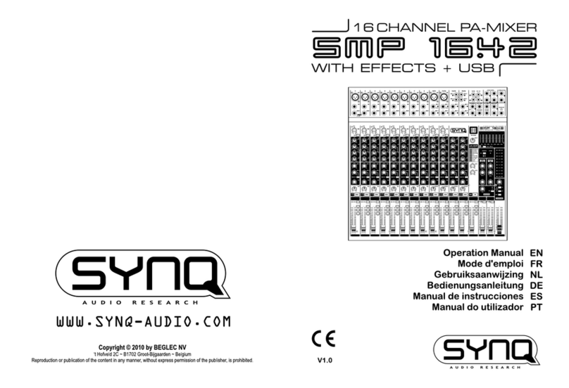 SYNQ AUDIO RESEARCH SMP 16.42 Operation manual