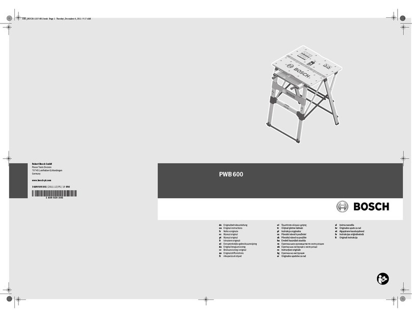 Bosch PWB 600 User manual
