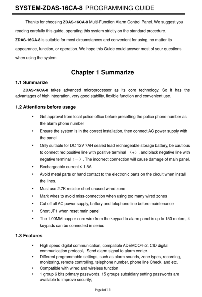 Zuden ZDAS-16CA-8 Programming guide