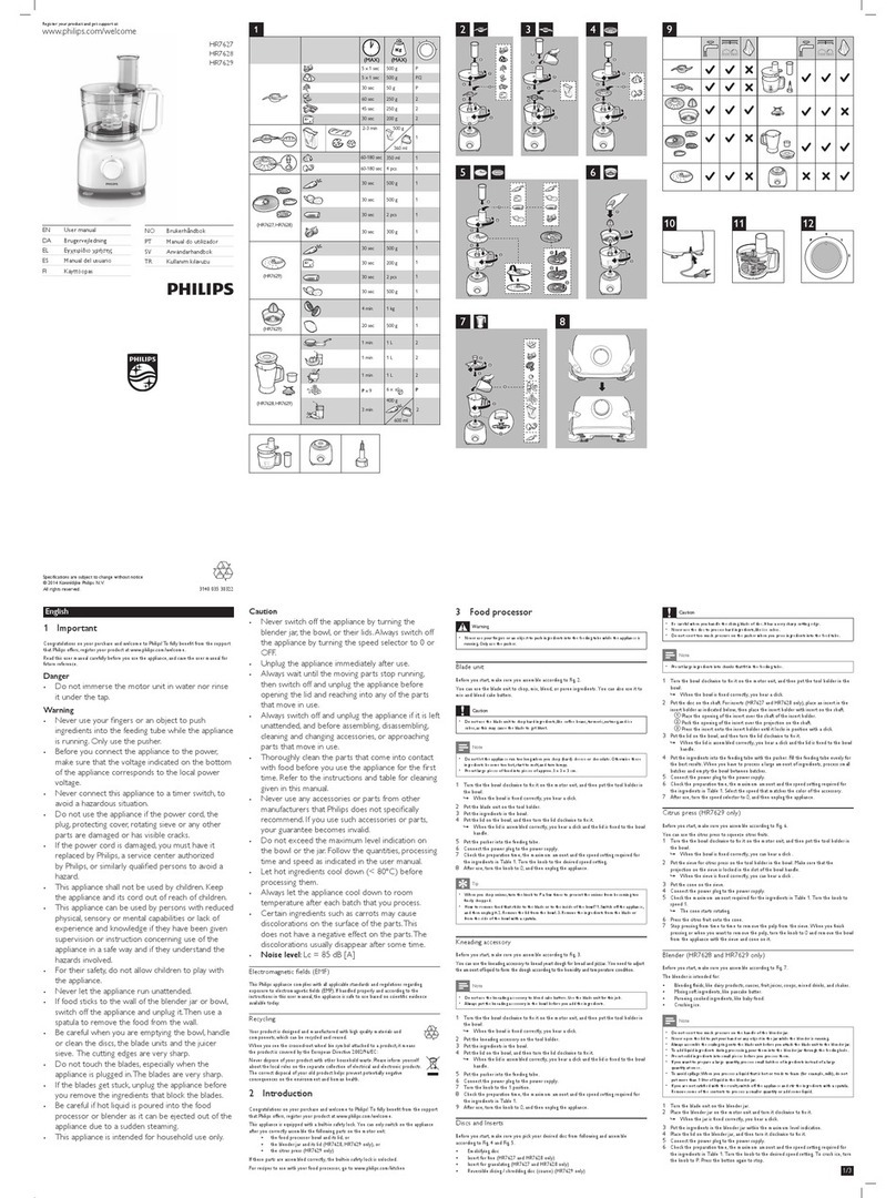 Philips HR7627 User manual Philips HR7627 User manual