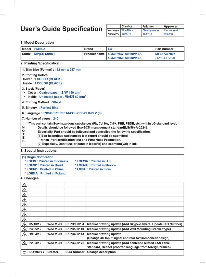 LG PM47 series User manual
