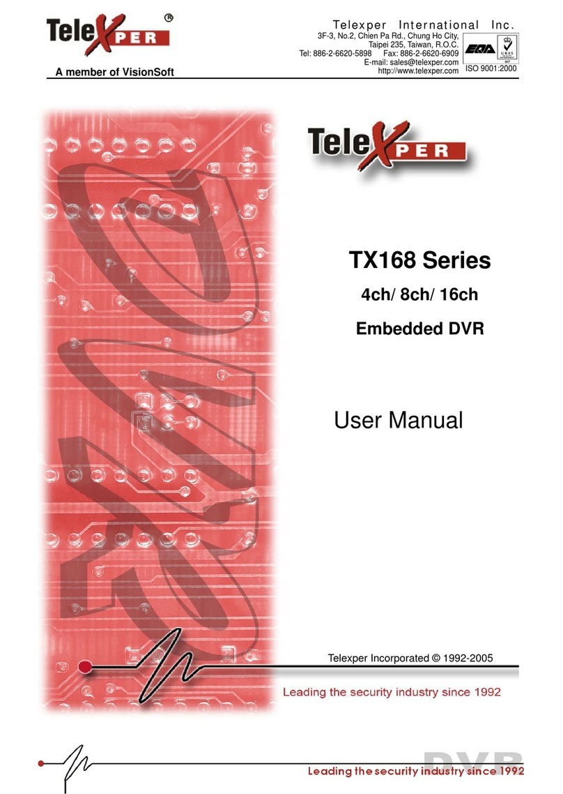 Telexper tx168 series user manual