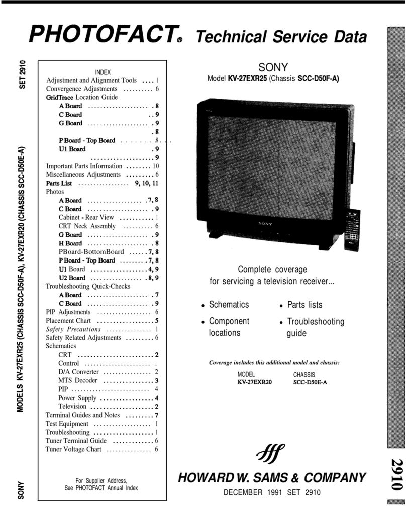 Sony KV-27EXR25 User manual