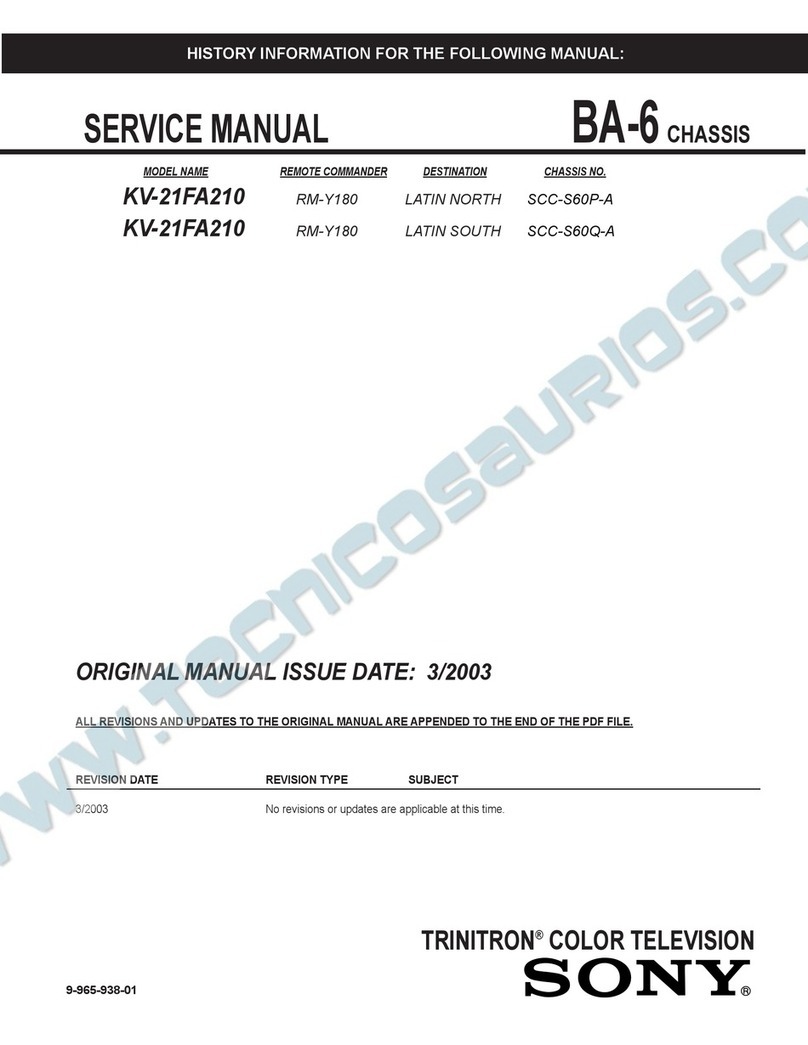 Sony KV-21FA210 User manual