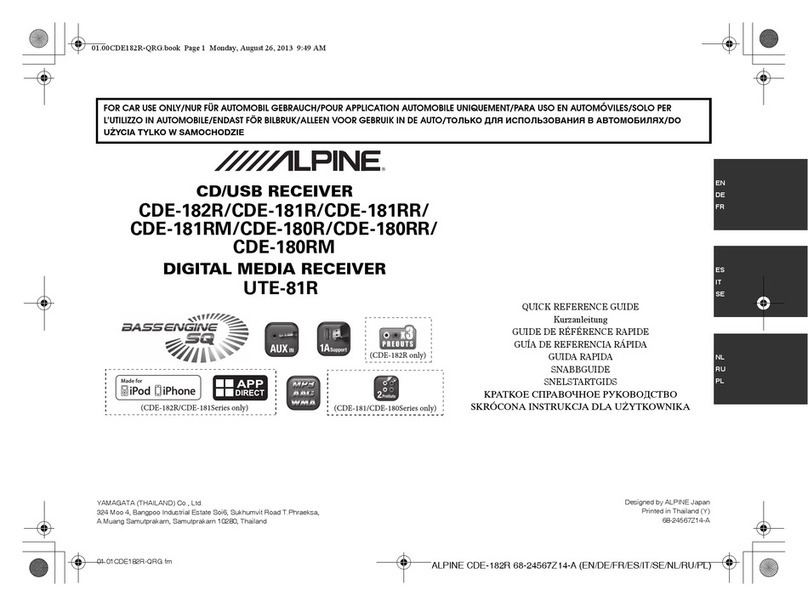 Alpine CDE-182R Quick reference guide