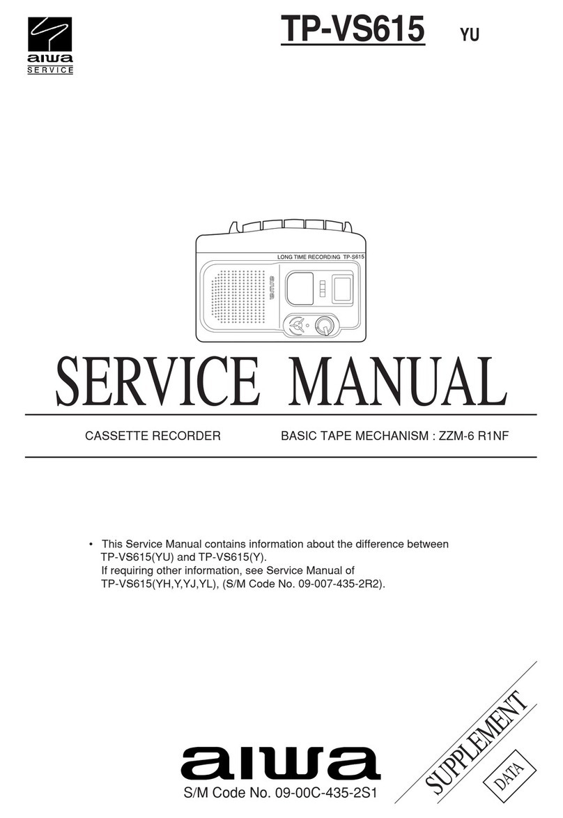 Aiwa TP-VS615 User manual Aiwa TP-VS615 User manual
