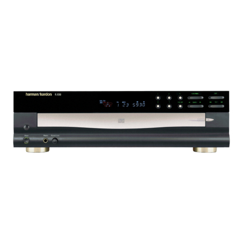 Harman Kardon FL 8380 Technical manual