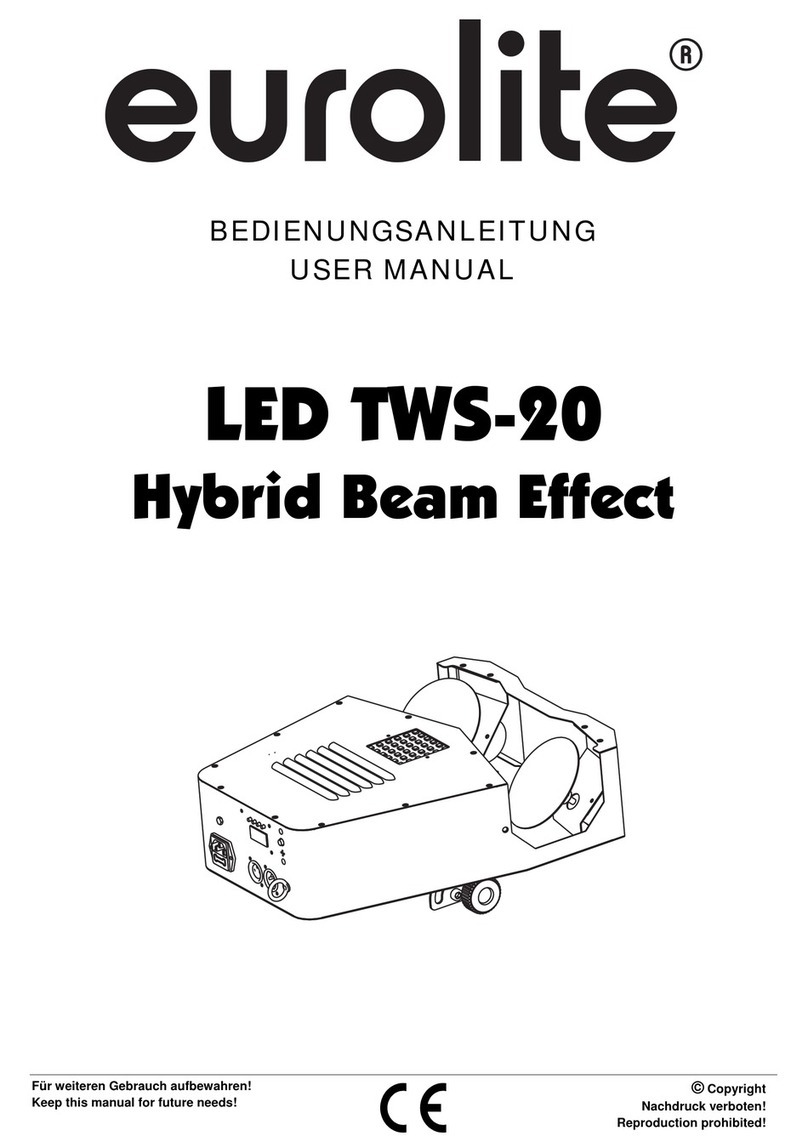 EuroLite LED TWS-20 User manual