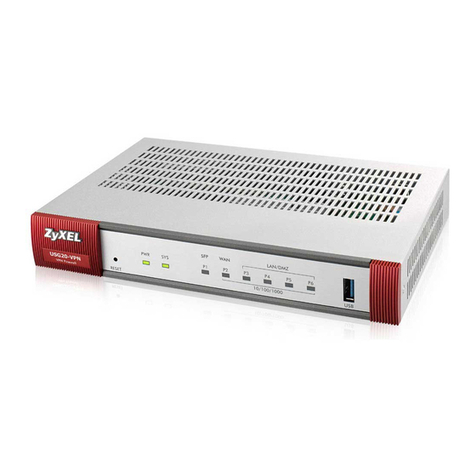 ZyXEL Communications ZyWall USG20-VPN User manual