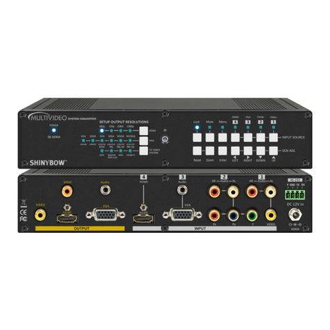 Shinybow USA SB-3690A instruction manual