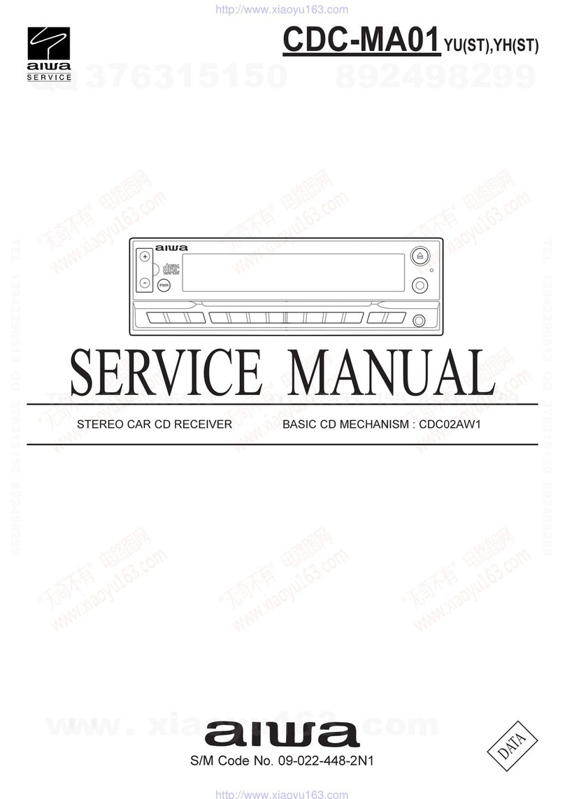 Aiwa CDC-MA01 Service manual