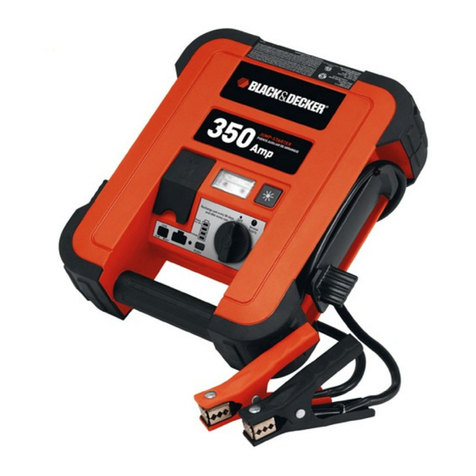 Black & Decker JU350S User manual