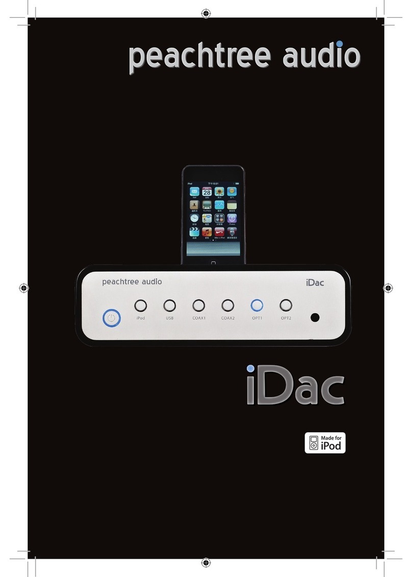 Peachtree Audio iDac User manual Peachtree Audio iDac User manual
