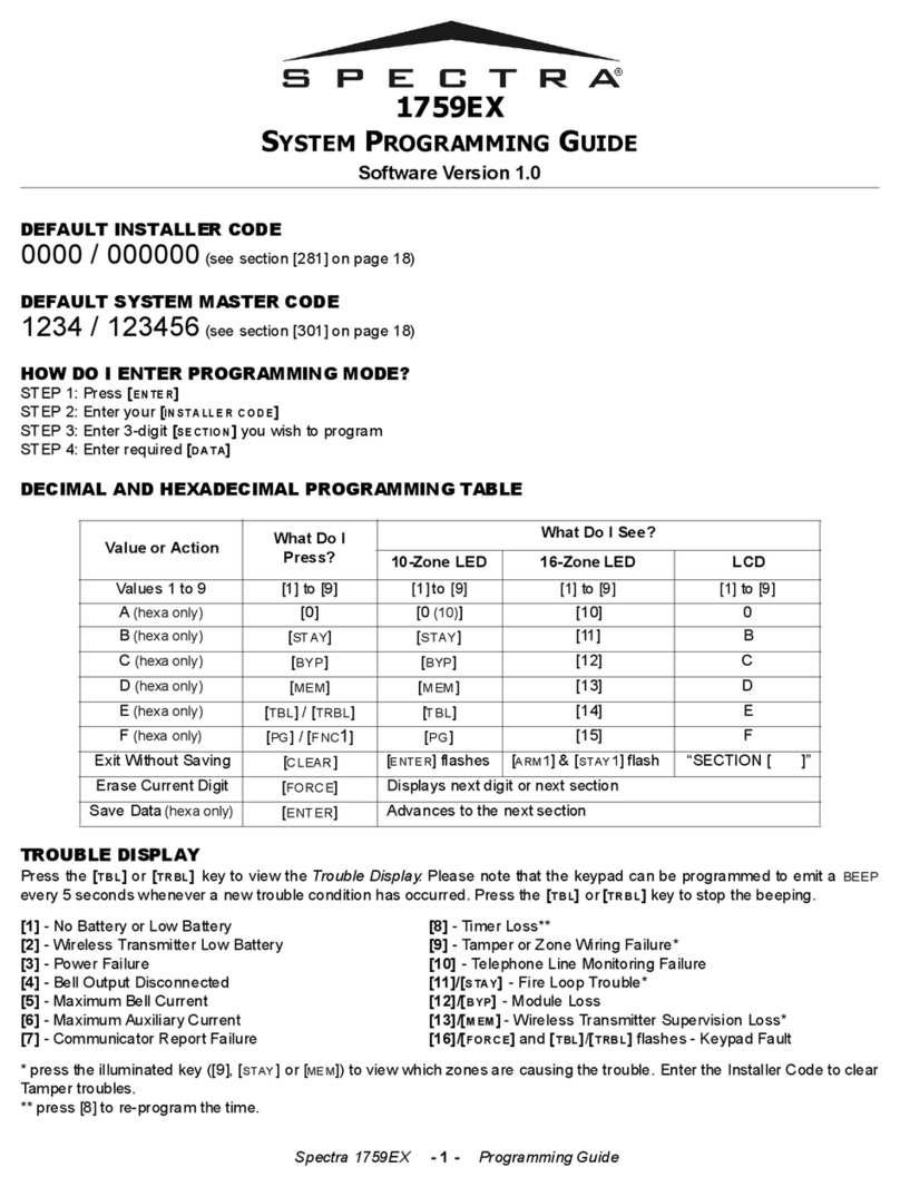Spectra 1759ex Operating instructions