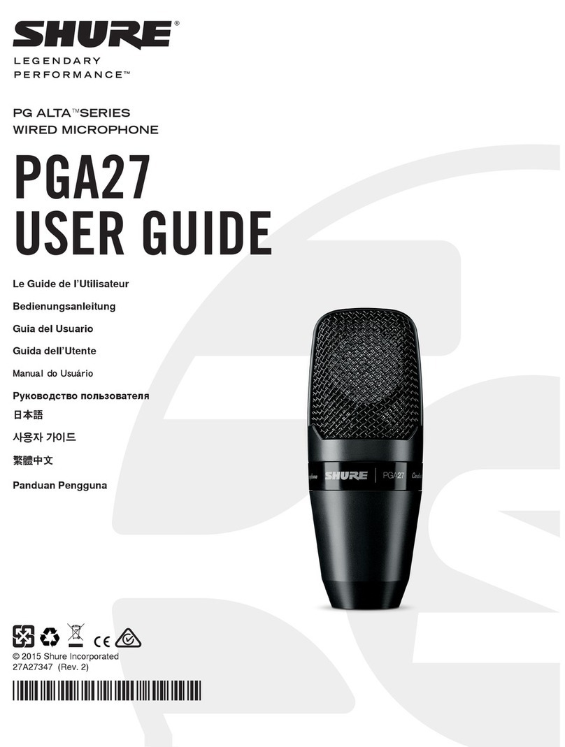 Shure PGA27 User manual