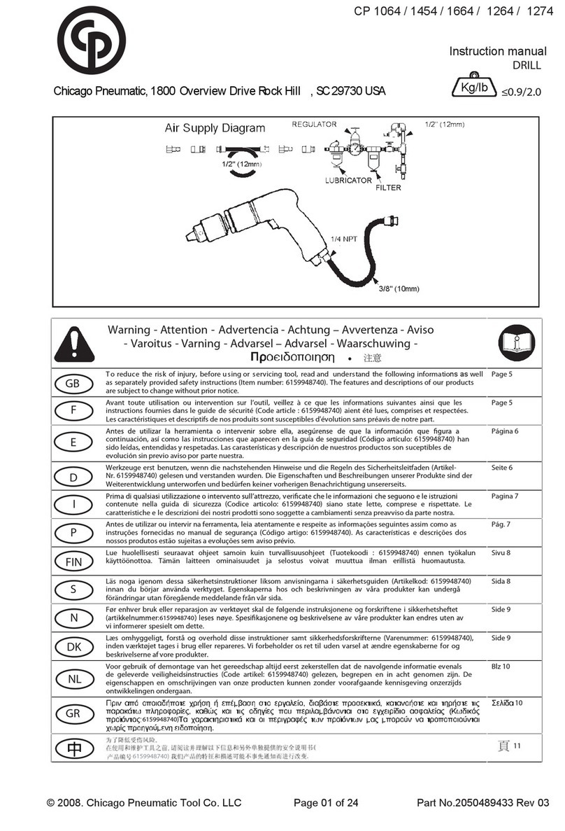 Chicago Pneumatic CP 1064 instruction manual