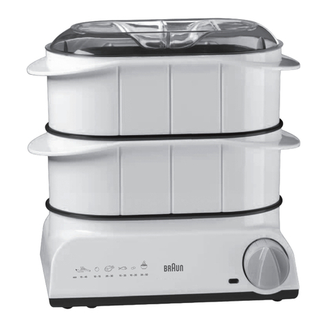 Braun MULTIQUICK FS20 User manual