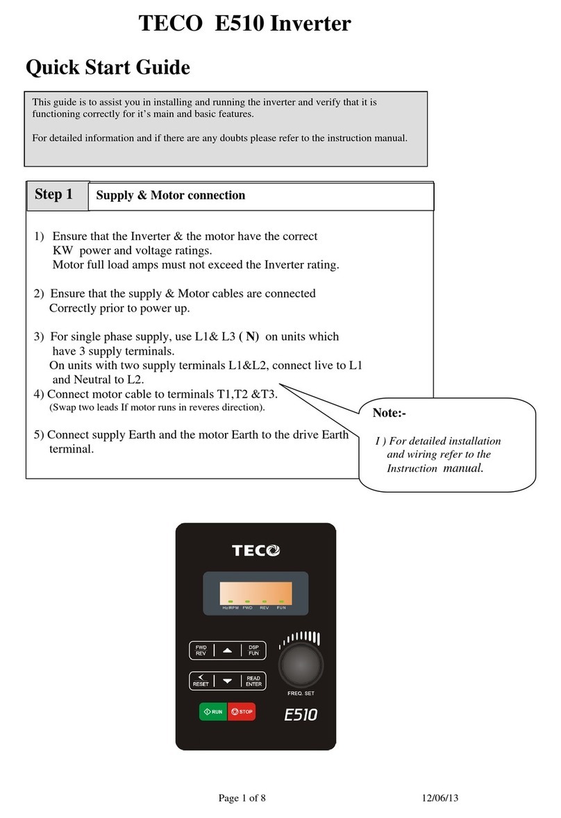 TECO e510 series User manual