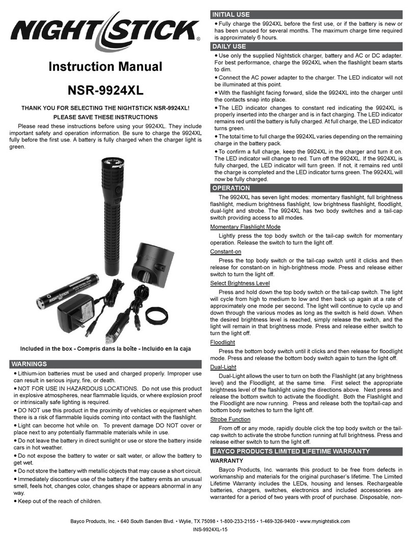 Night Stick NSR-9924XL User manual