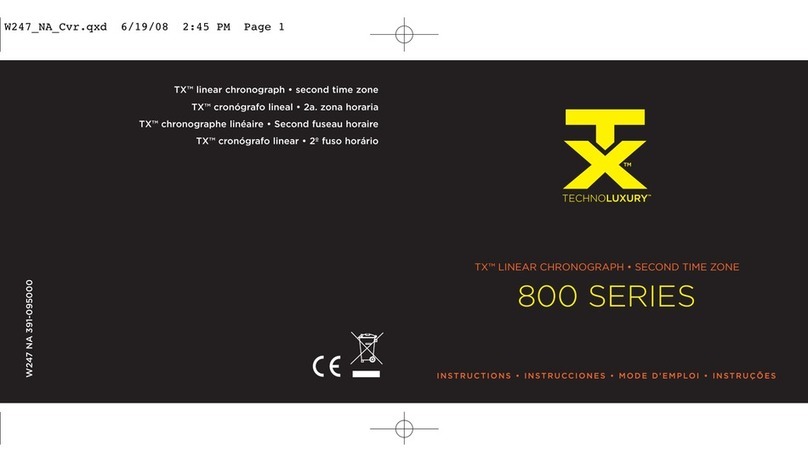 TX 800 Series instructions