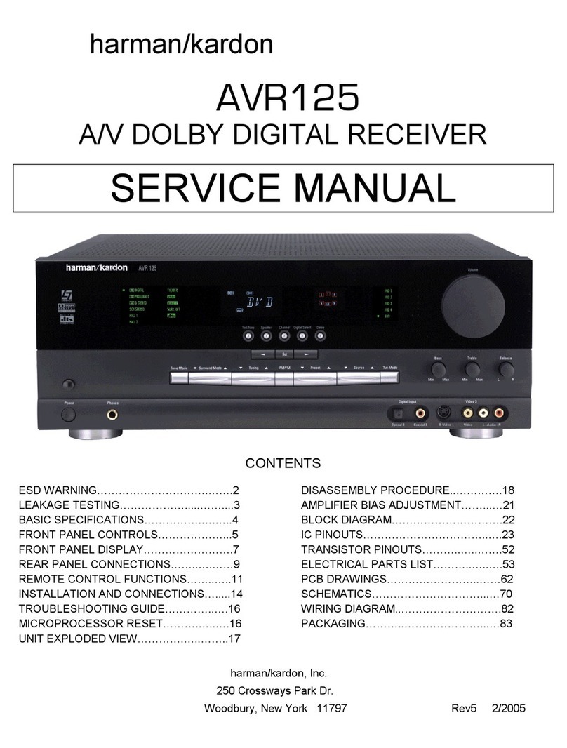 Harman Kardon AVR 125 User manual