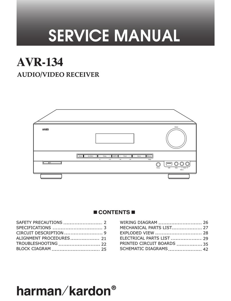 Harman Kardon AVR 134 User manual
